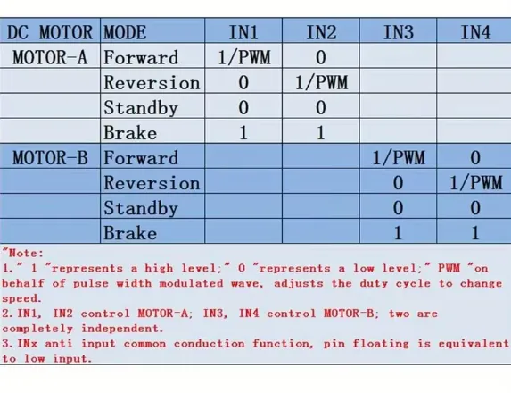 L298 Motor Controller_3.webp